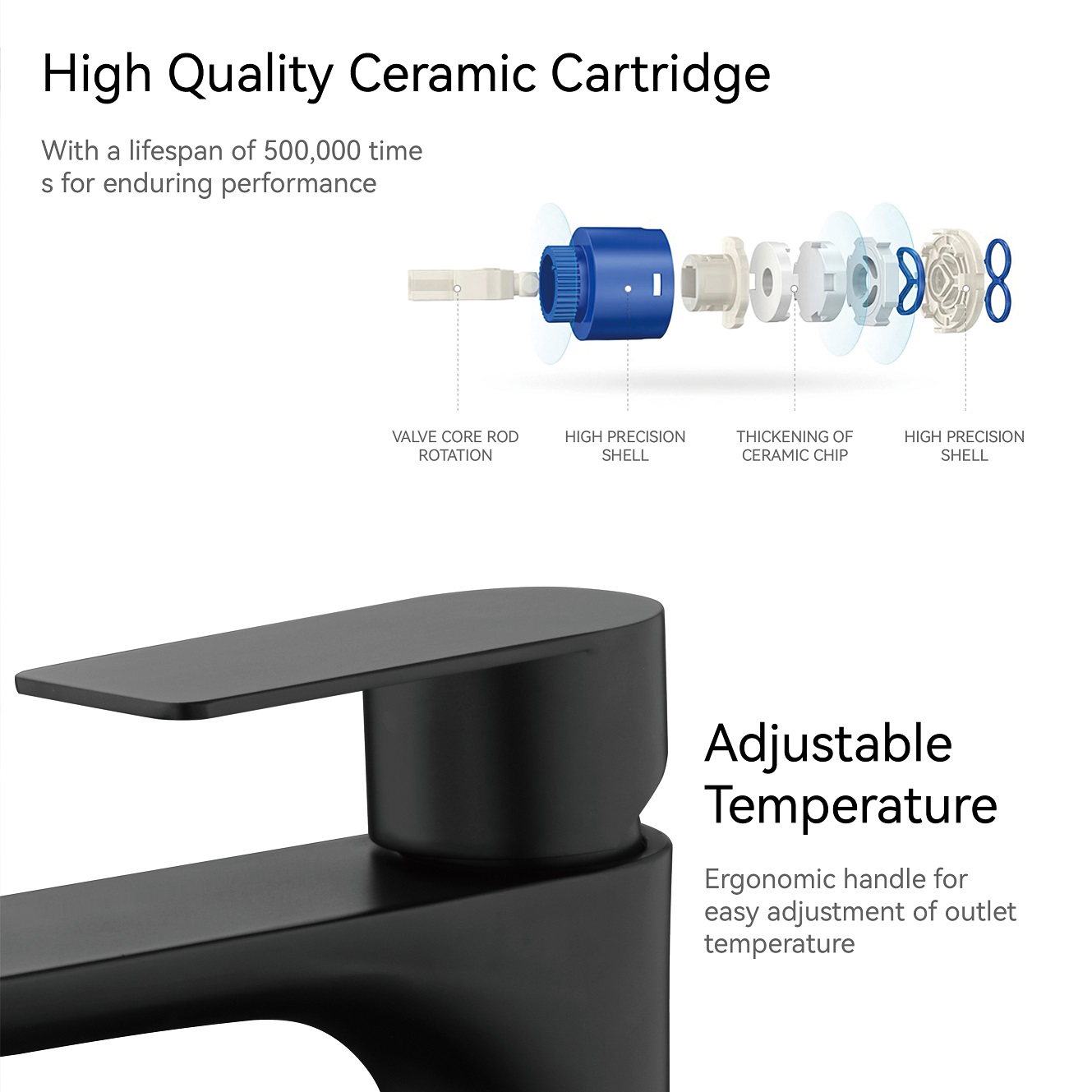 SLY Brass Matte Black High Quality Washroom Single Hole Mounted Hot And Cold Water