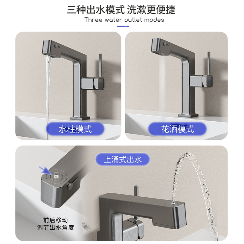 modern bathroom faucets