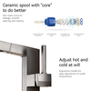 SLY Zinc Brushed Gun Metal Hot Sale Modern Single Handle Bathroom Basin Faucet
