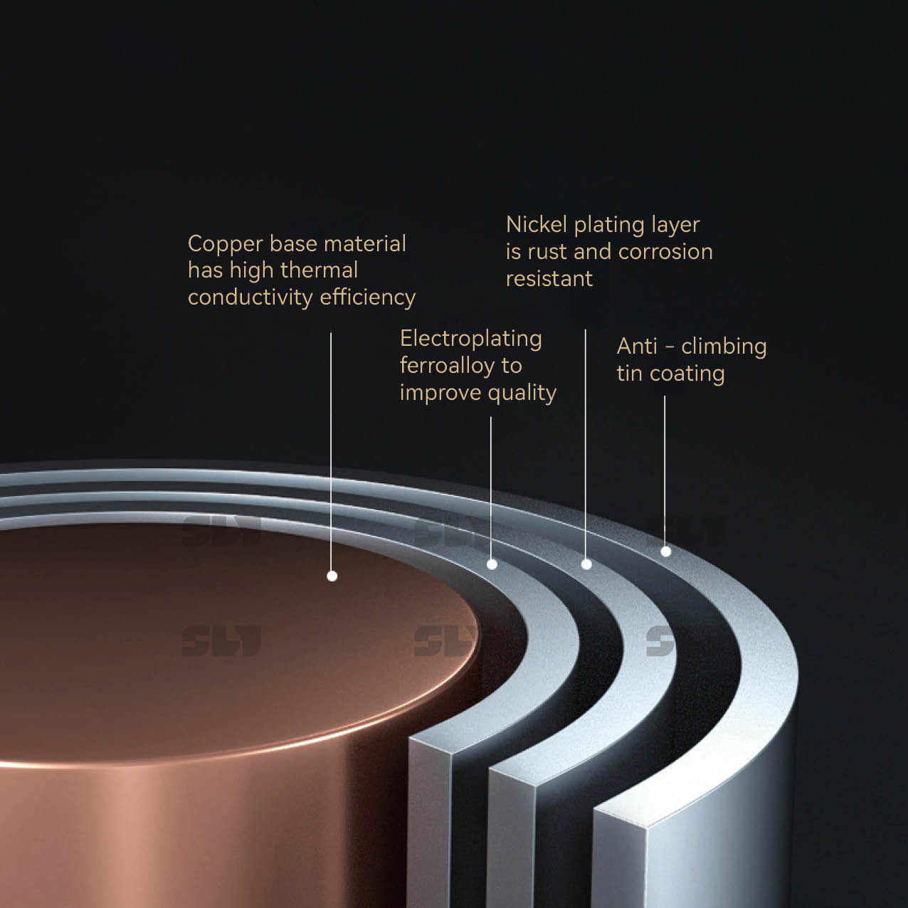 best bathroom faucet sets