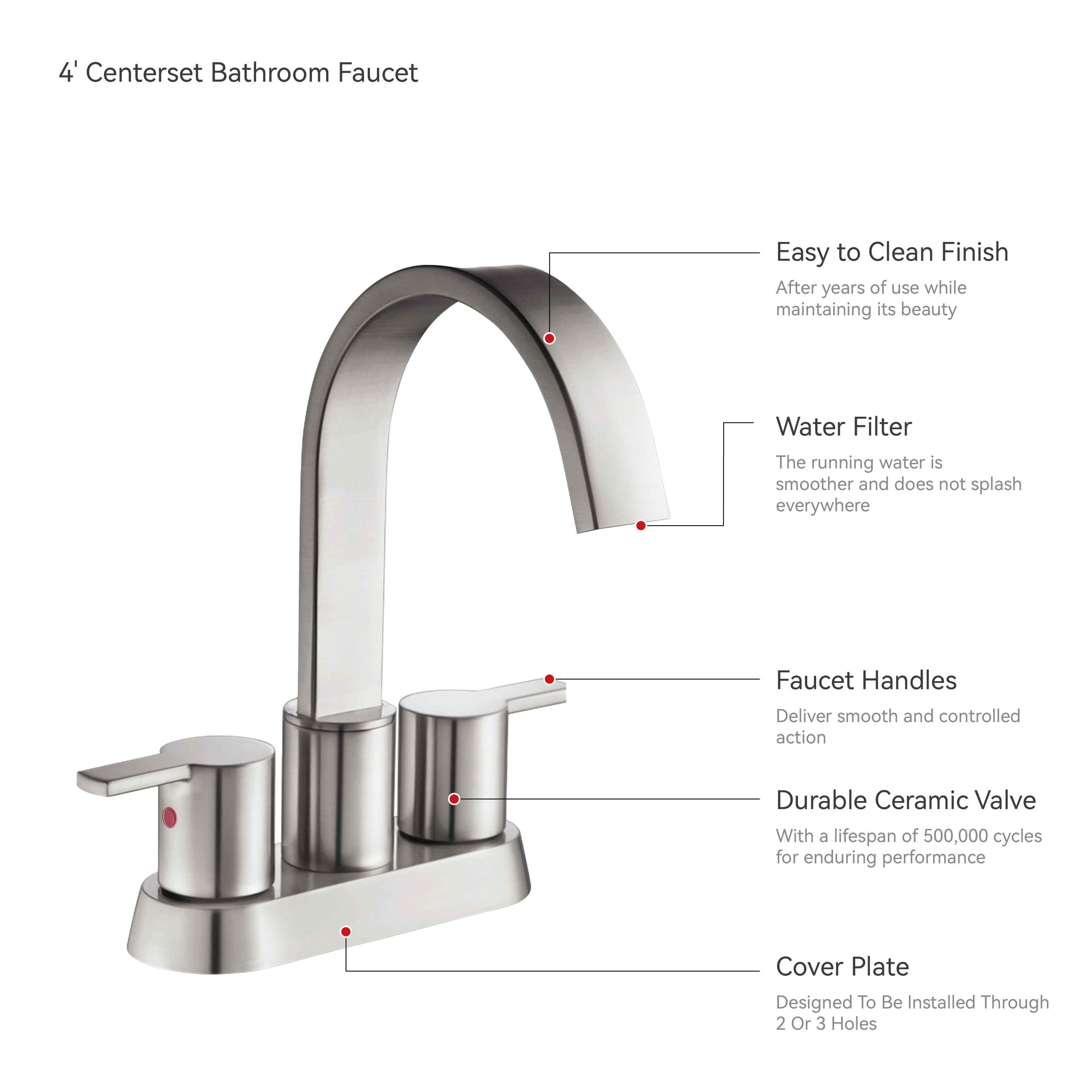 SLY Brushed Nickel Modern Single Hole Sink Faucet Bathroom Washbasin