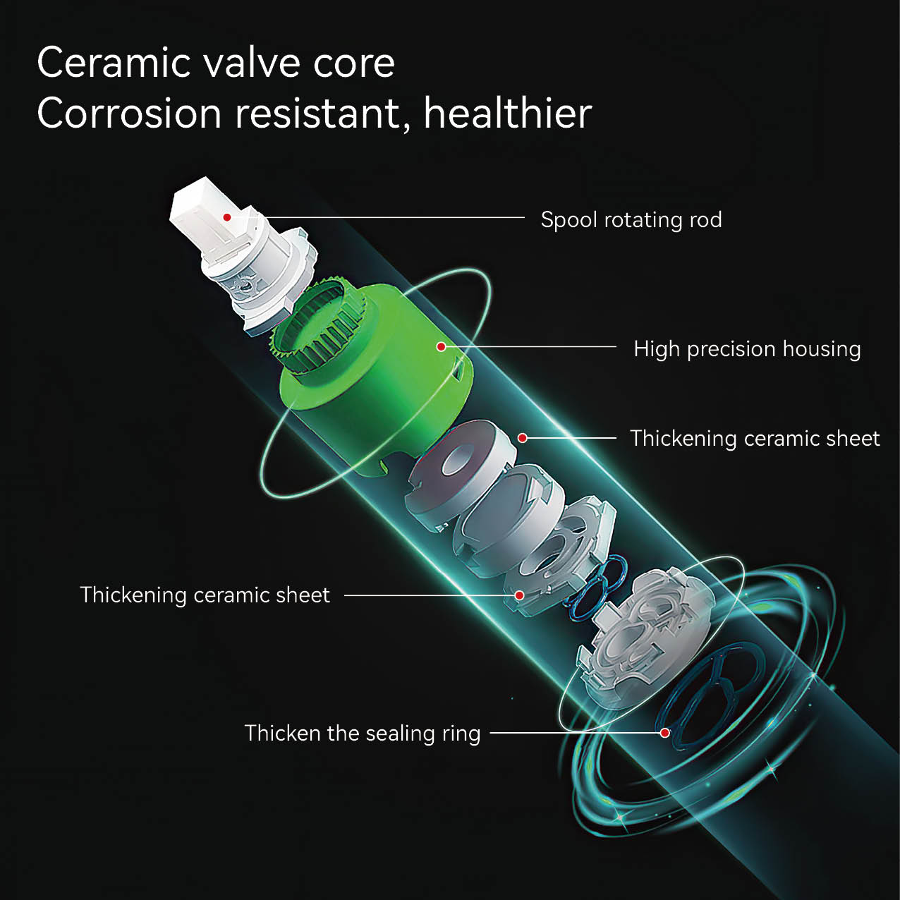 single handle plastic