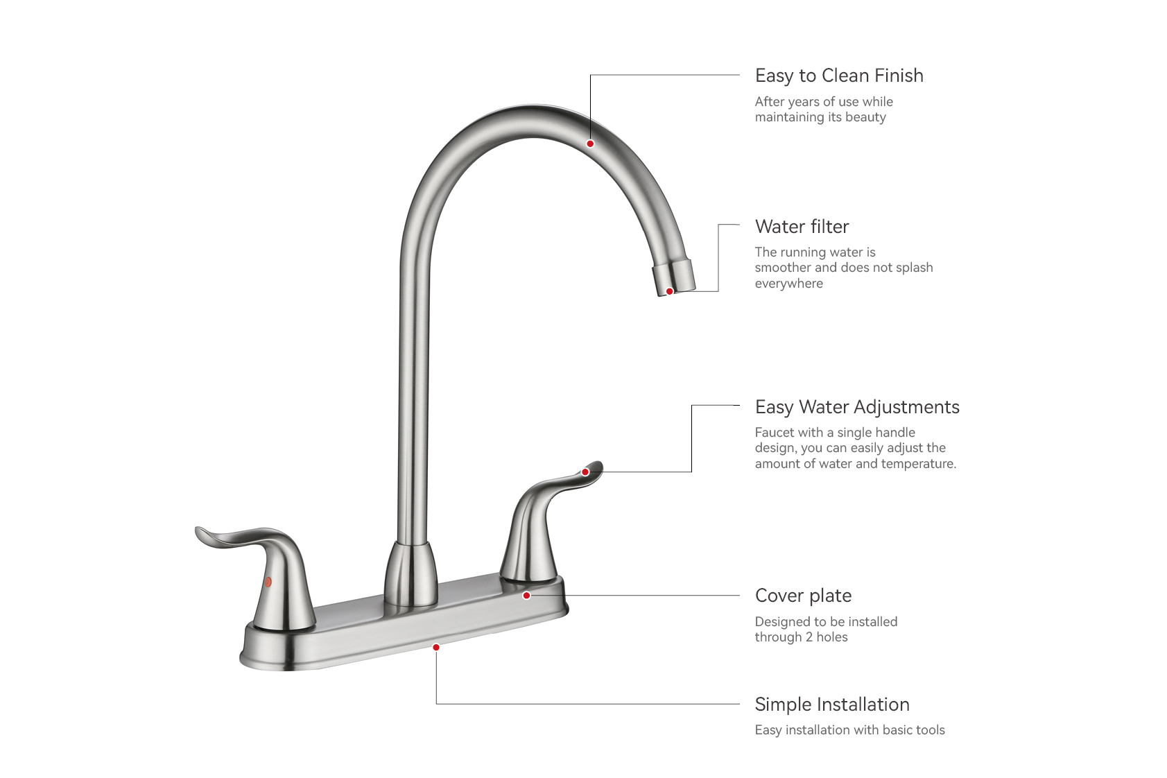 two handle kitchen faucet