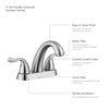 SLY Brass Modern Kitchen Bathroom Faucets Taps Basin Mixer with Single Handle Hole